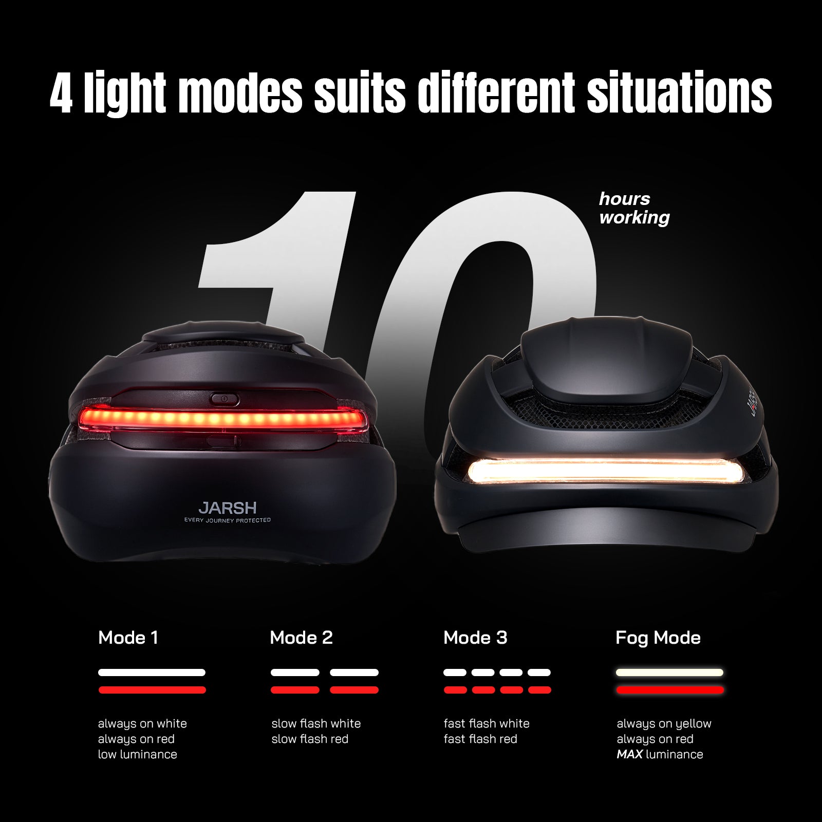 JARSH Commute - Graphite Black 2